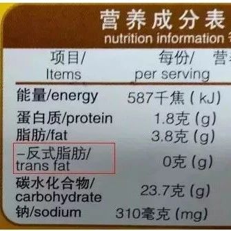【食品安全 共建共享】每年致死50万人，世卫组织已经呼吁停用，你常吃的食物中就有！