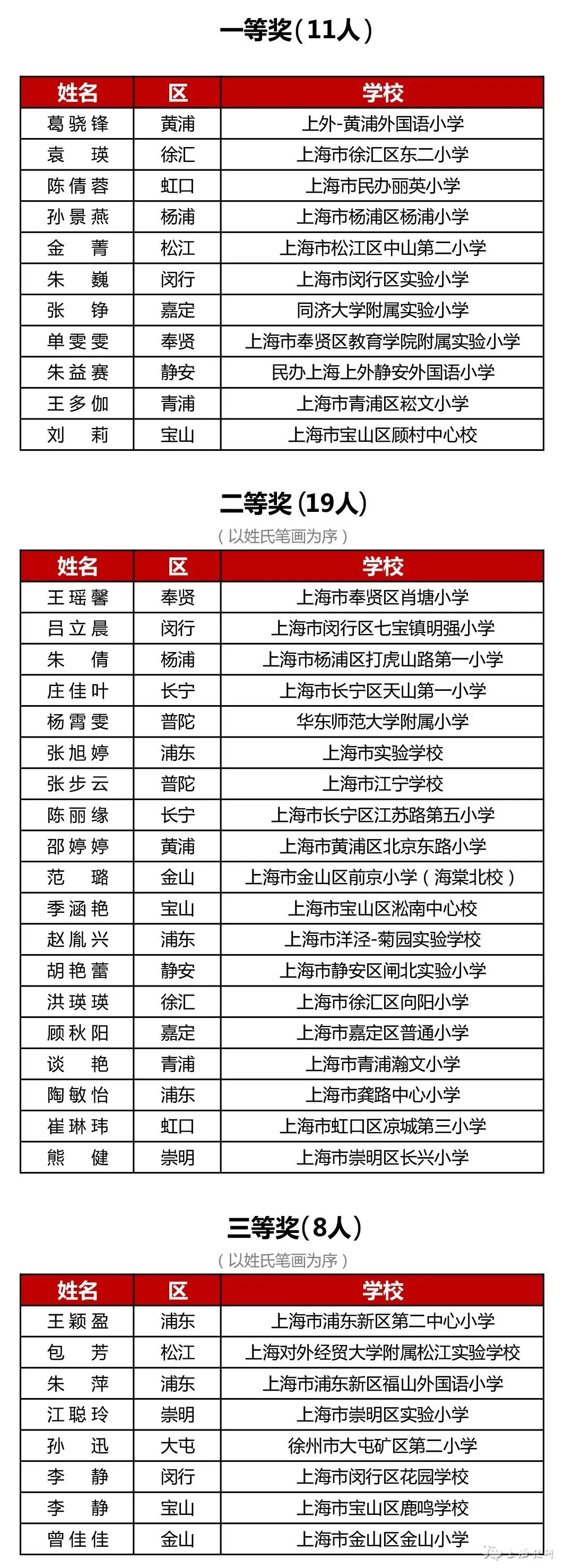 小学语文.jpg