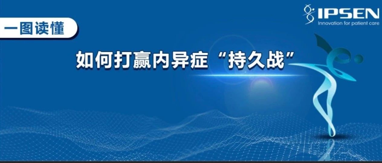 2020CELP丨冷金花教授，戴毅教授谈：合理选择药物治疗，打赢内异症管理“持久战”
