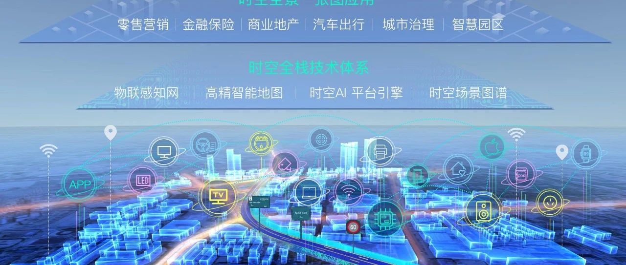 维智科技WAYZ获4000万美元A+轮融资,张江集团、张江高科等联合投资!