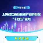 张江高新技术产业开发区“十四五”规划来啦
