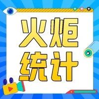 通知 | 关于开展2020年度浦东新区高新技术企业火炬统计调查工作的通知