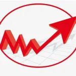 净利润增长878.52%！某上市诊断2020年财报出炉！